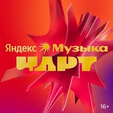 Чарт Яндекс Музыки